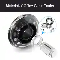 Material of the caster and wheel