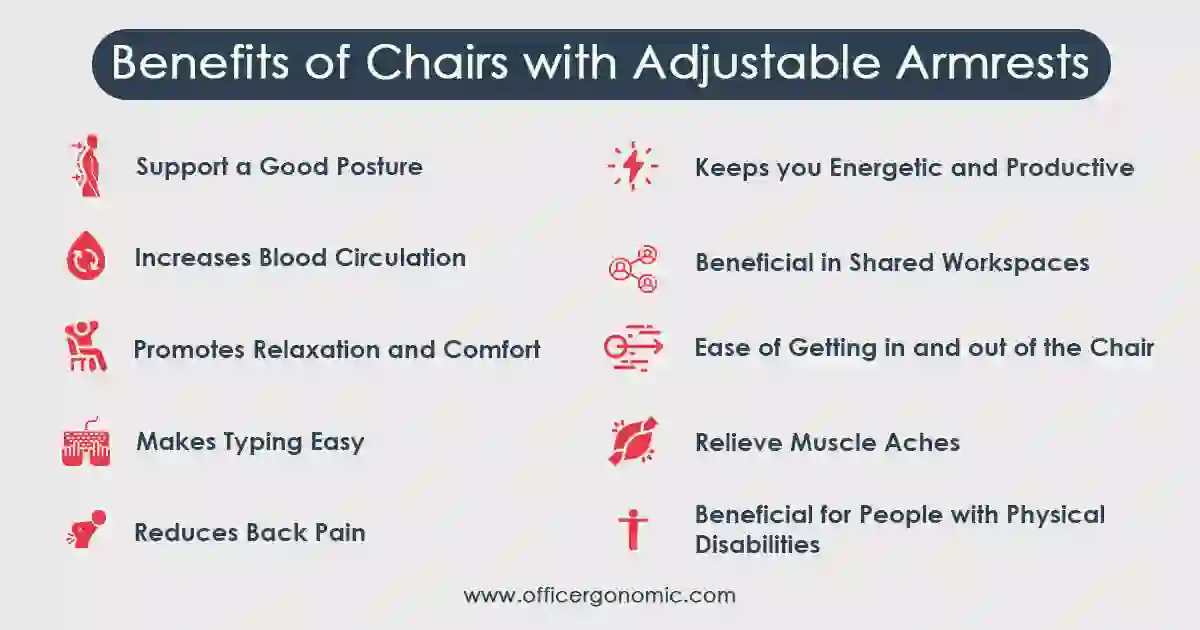 Benefits of Office Chairs with Adjustable Armrests