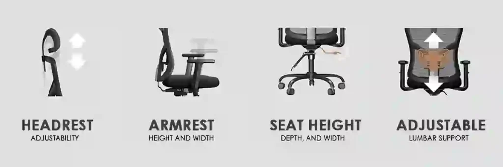 How Do I Choose an Office Chair Size